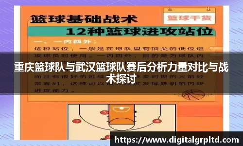 重庆篮球队与武汉篮球队赛后分析力量对比与战术探讨
