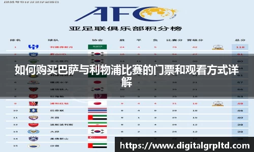 如何购买巴萨与利物浦比赛的门票和观看方式详解