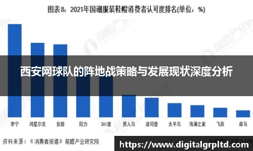 西安网球队的阵地战策略与发展现状深度分析