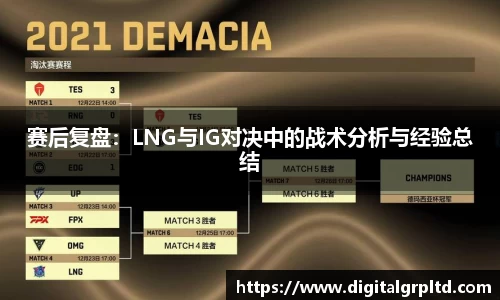 赛后复盘：LNG与IG对决中的战术分析与经验总结