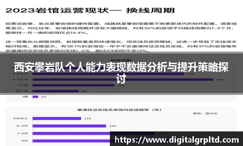 西安攀岩队个人能力表现数据分析与提升策略探讨