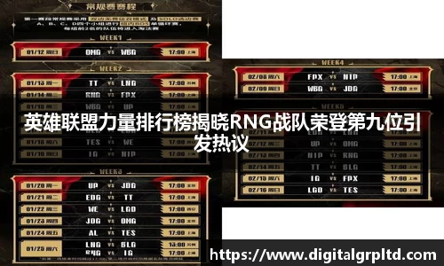 英雄联盟力量排行榜揭晓RNG战队荣登第九位引发热议