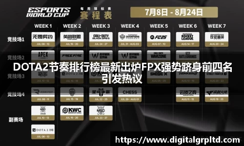 DOTA2节奏排行榜最新出炉FPX强势跻身前四名引发热议