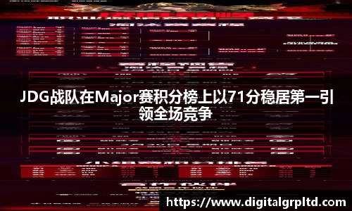 JDG战队在Major赛积分榜上以71分稳居第一引领全场竞争